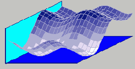 TeeChart-Pro